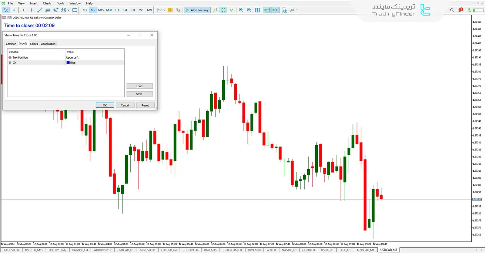 تنظیمات اندیکاتور (STTC)