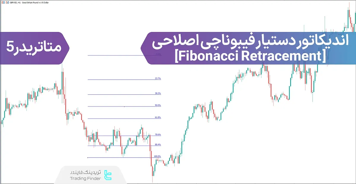 دانلود اندیکاتور دستیار فیبوناچی اصلاحی (Fibonacci Retracement) در متاتریدر 5 - رایگان