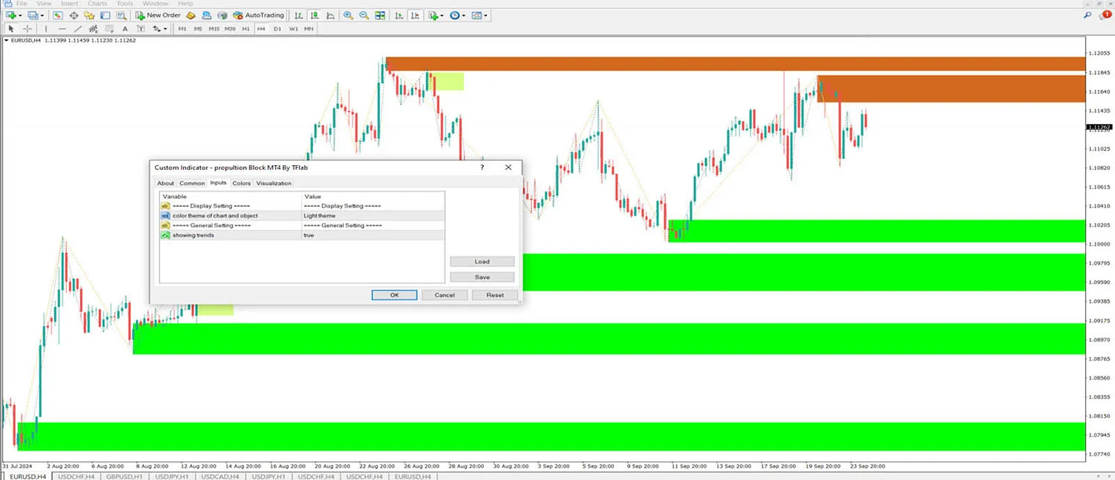 دانلود اندیکاتور بلاک پیشرانش (Propulsion Block) در متاتریدر 4 - رایگان 3