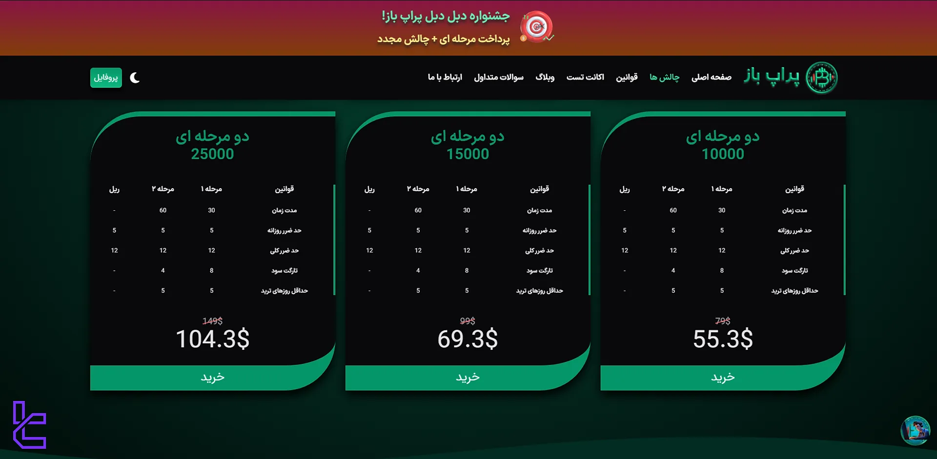شرایط و قوانین چالش 2 مرحلهای پراپ باز