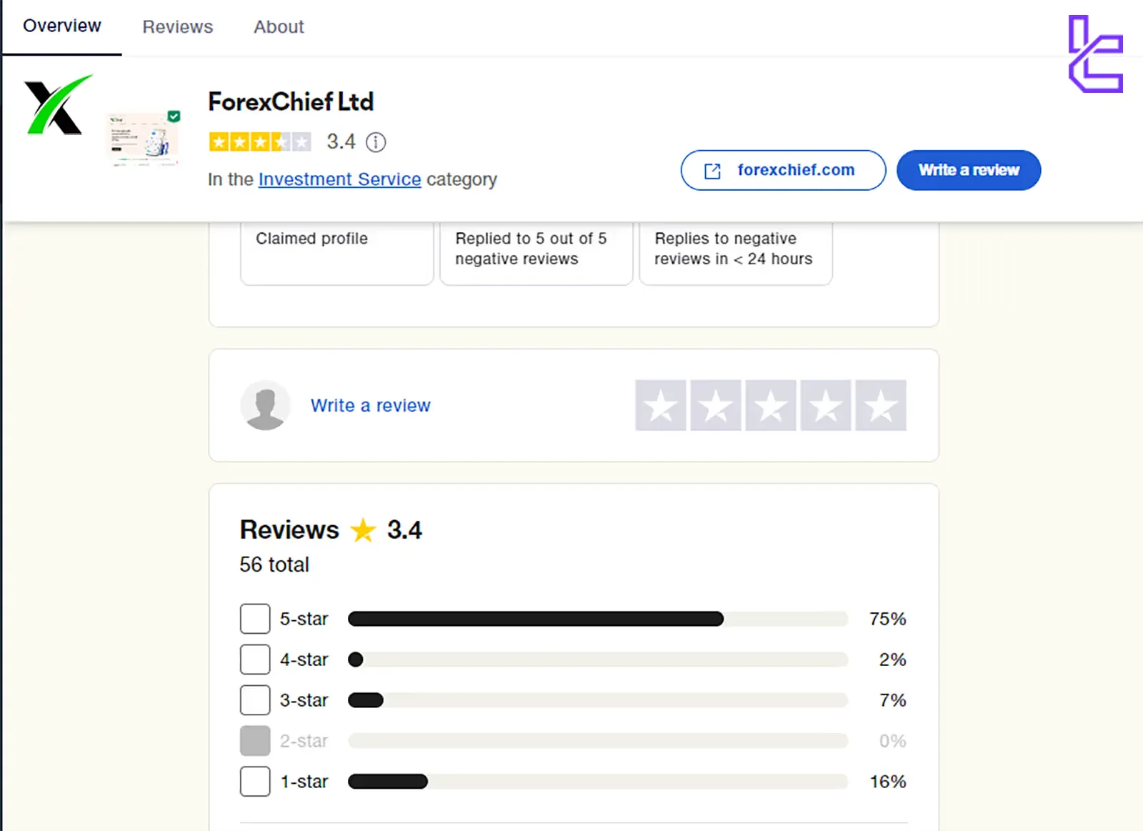 بررسی نظرات کاربران در مورد اعتبار فارکس چیف در Trustpilot
