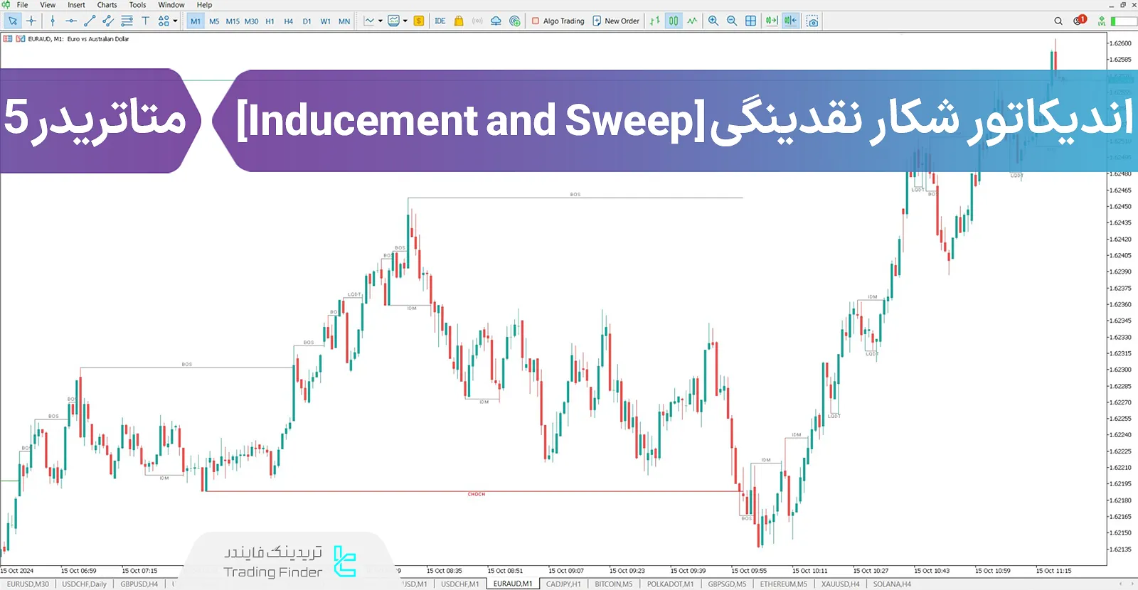 دانلود اندیکاتور ساختار بازار و شکار نقدینگی  (Inducement and Sweep ICT) در متاتریدر 5 - رایگان