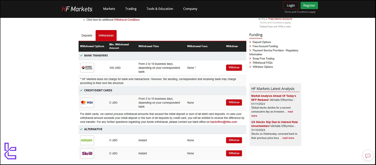 روشهای پرداخت HFM Markets