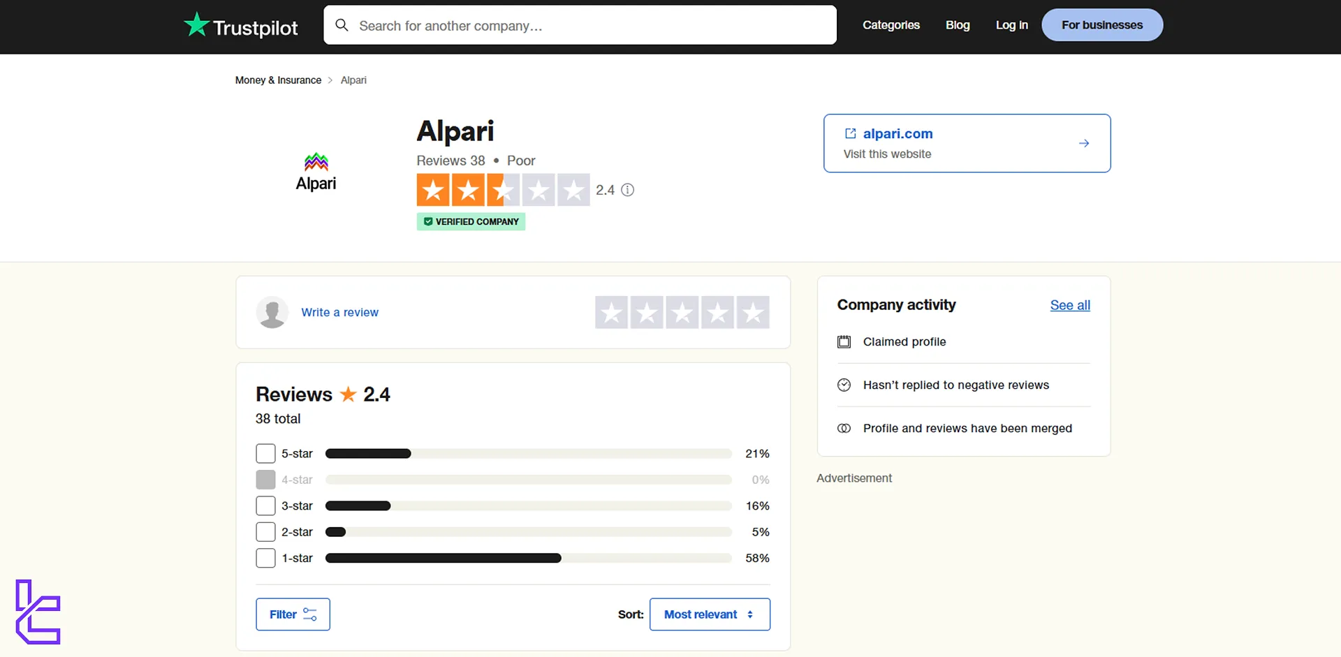 امتیاز آلپاری در سایت تراست پایلت