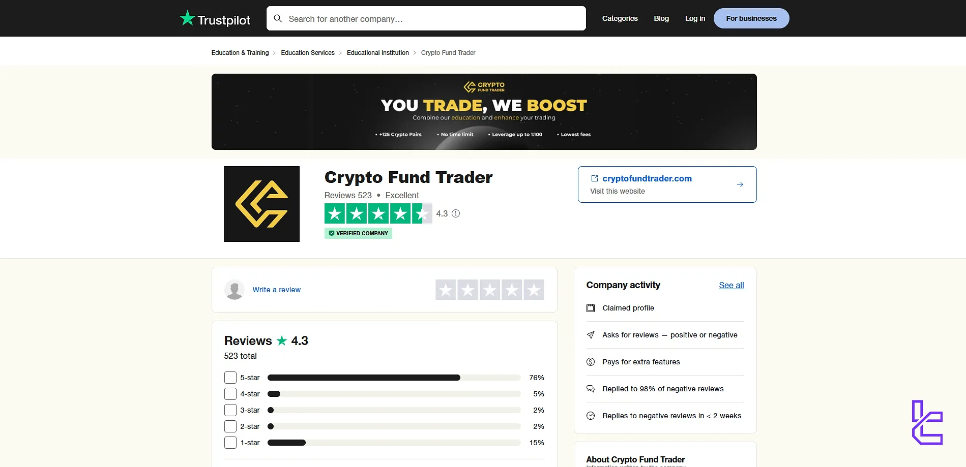 کریپتو فاند تریدر در تراست پایلت