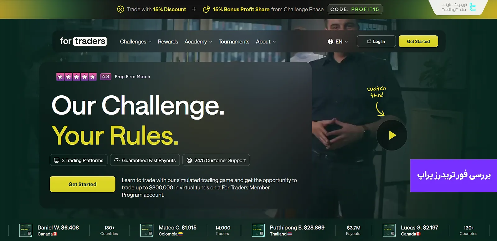 معرفی و بررسی فور تریدرز پراپ