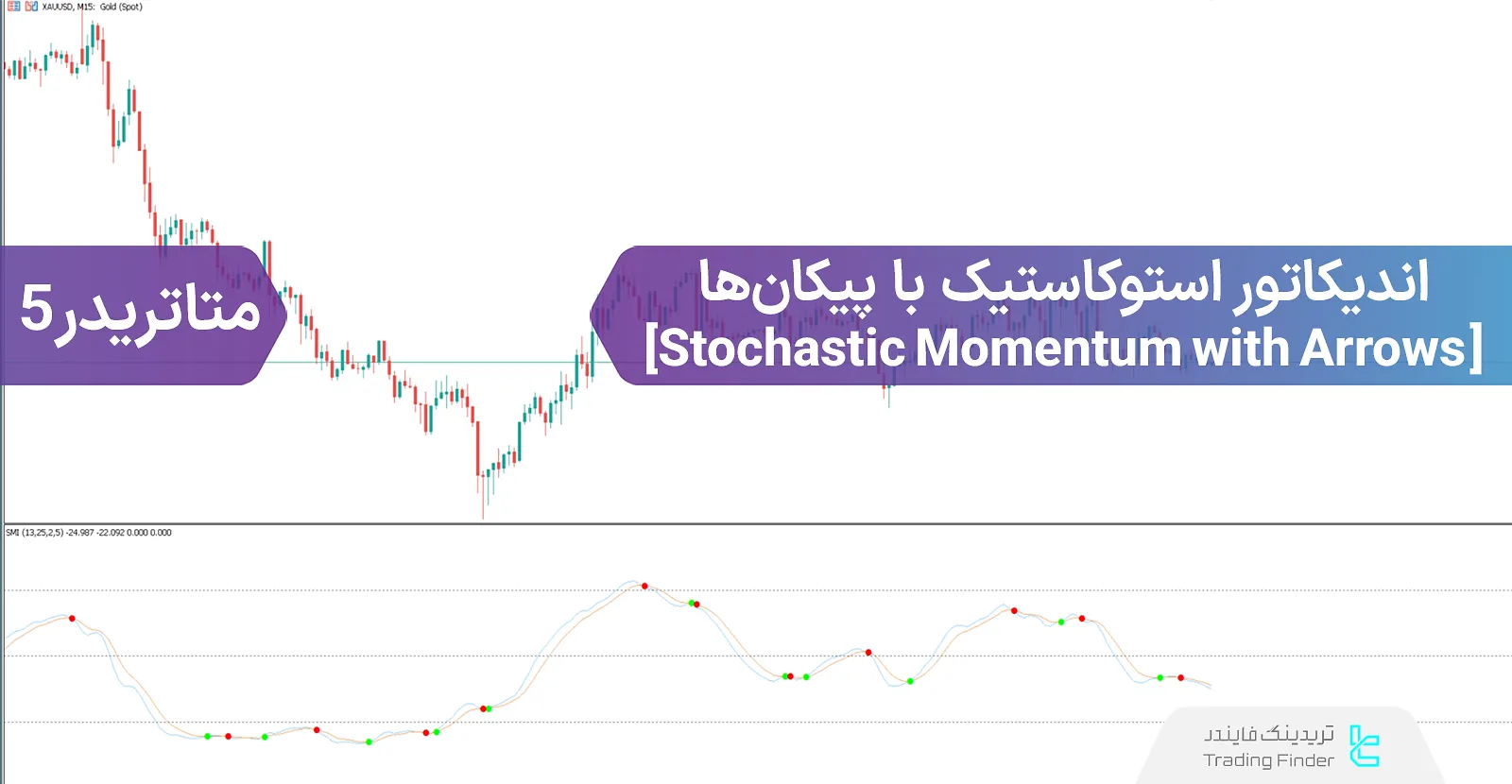 دانلود اندیکاتور استوکاستیک مومنتوم با پیکان (Stochastic Momentum) در متاتریدر 5 - رایگان