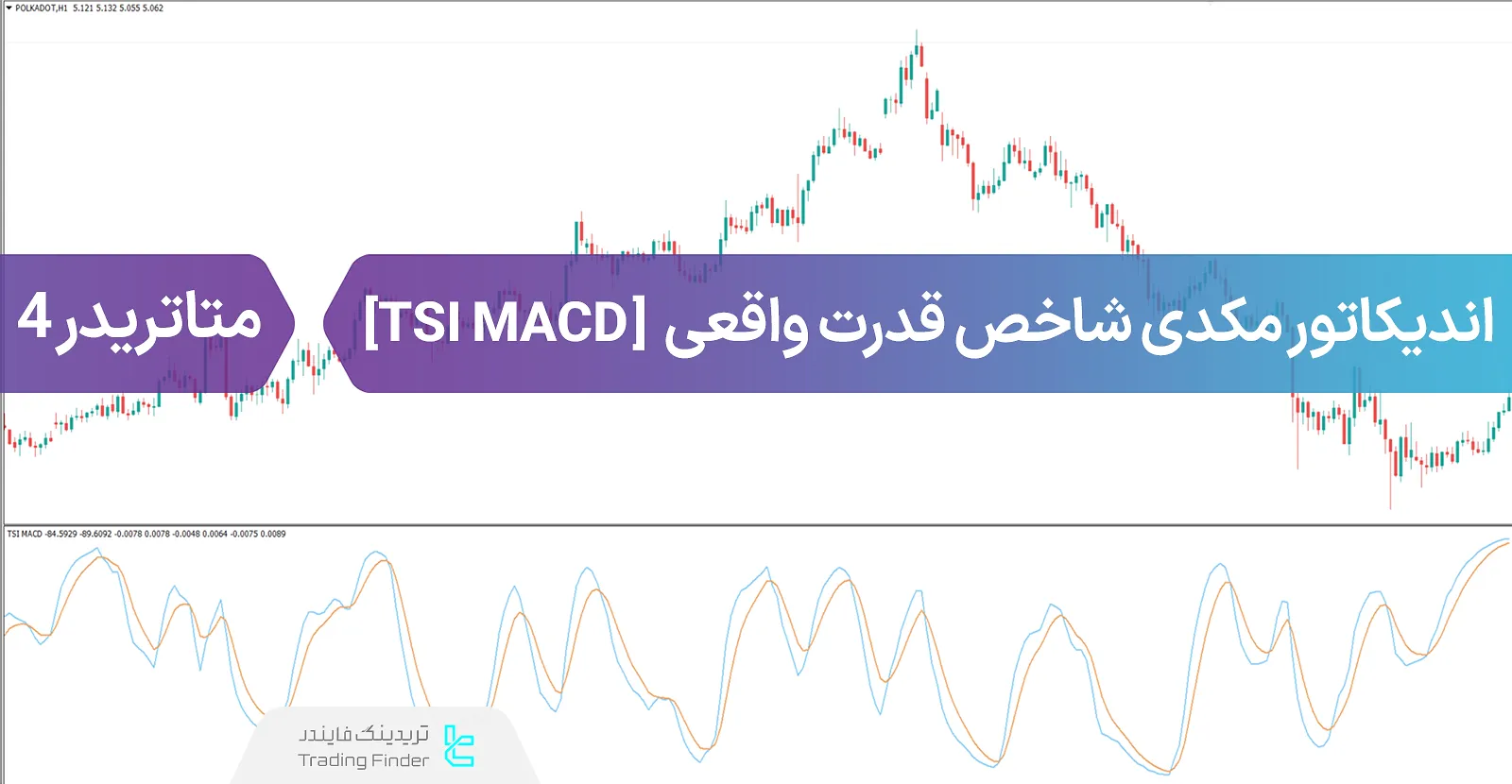 دانلود اندیکاتور مکدی شاخص قدرت واقعی (TSI MACD) در متاتریدر 4 - رایگان - [تریدینگ فایندر]