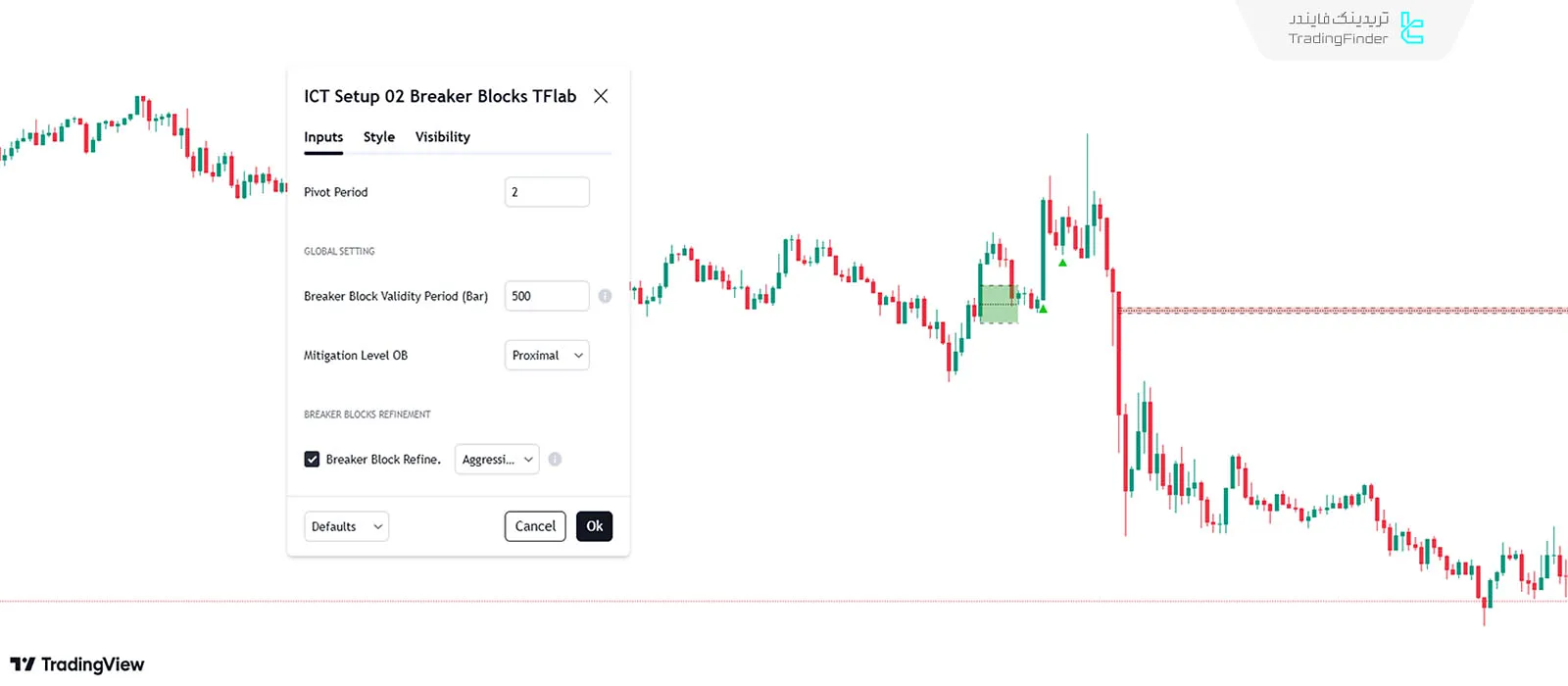 تنظیمات اندیکاتور