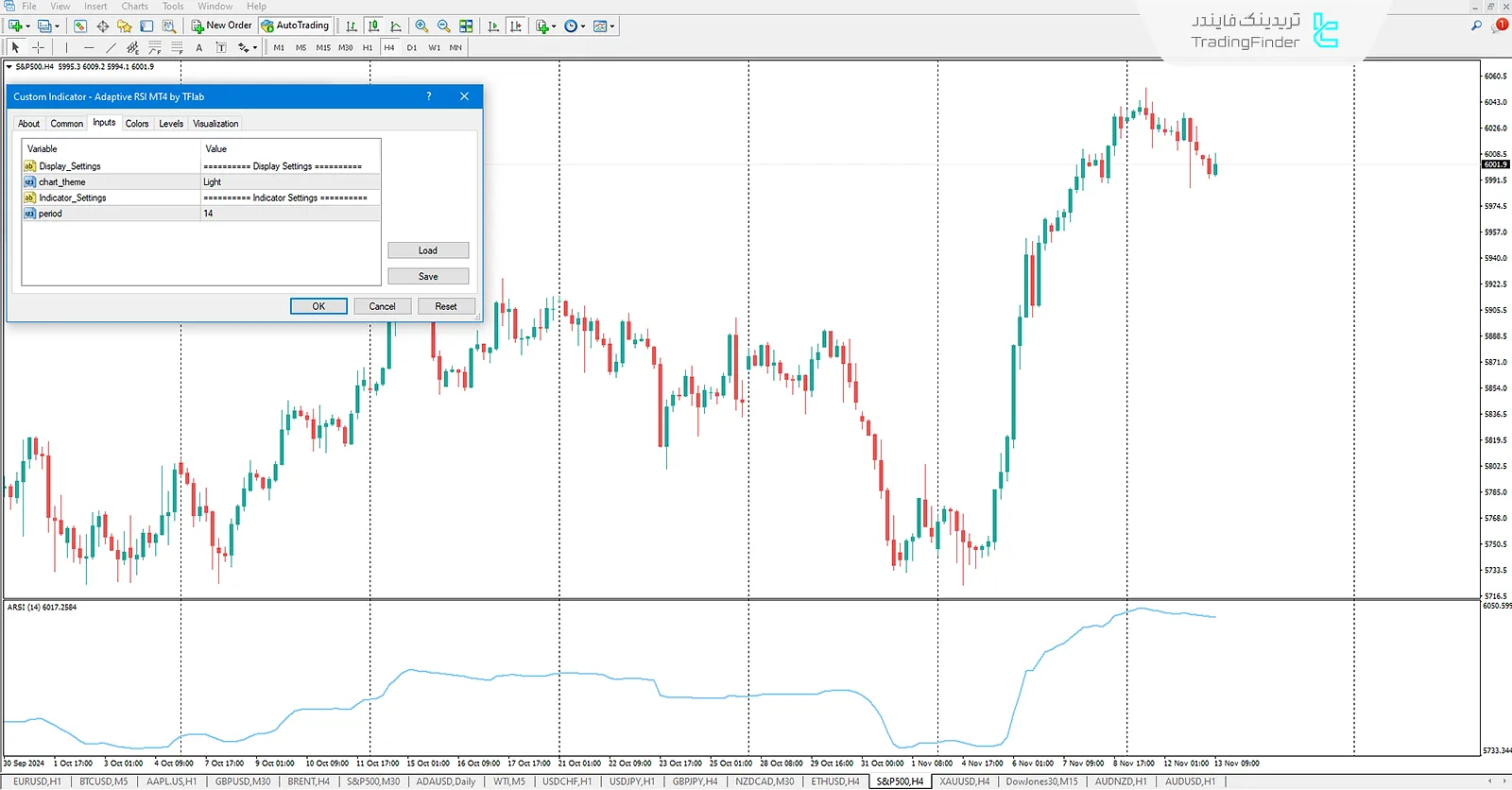 تنظیمات اسیلاتور