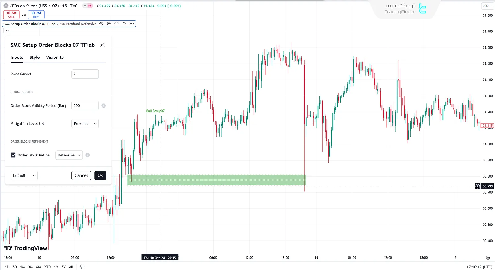 تنظیمات اندیکاتور