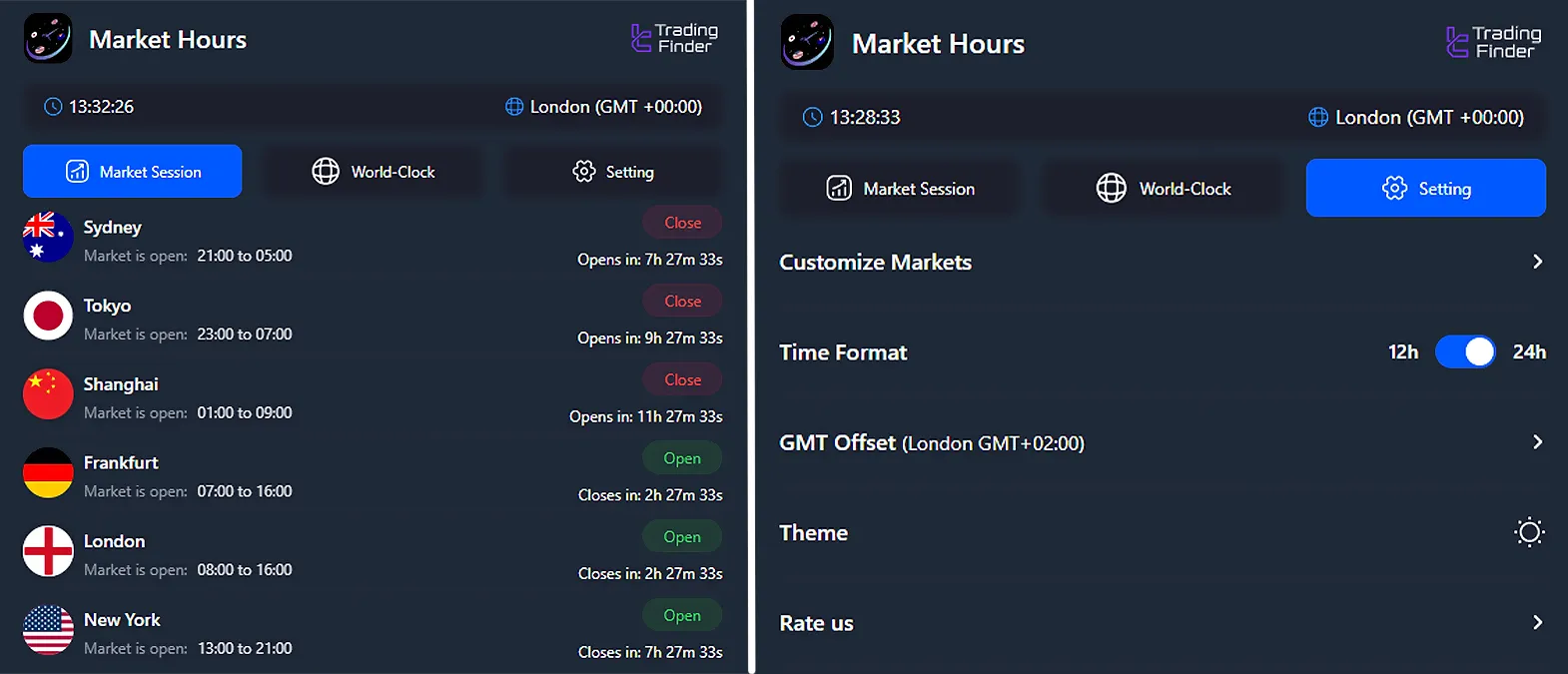 اکستنشنهای تردینیگ فایندر