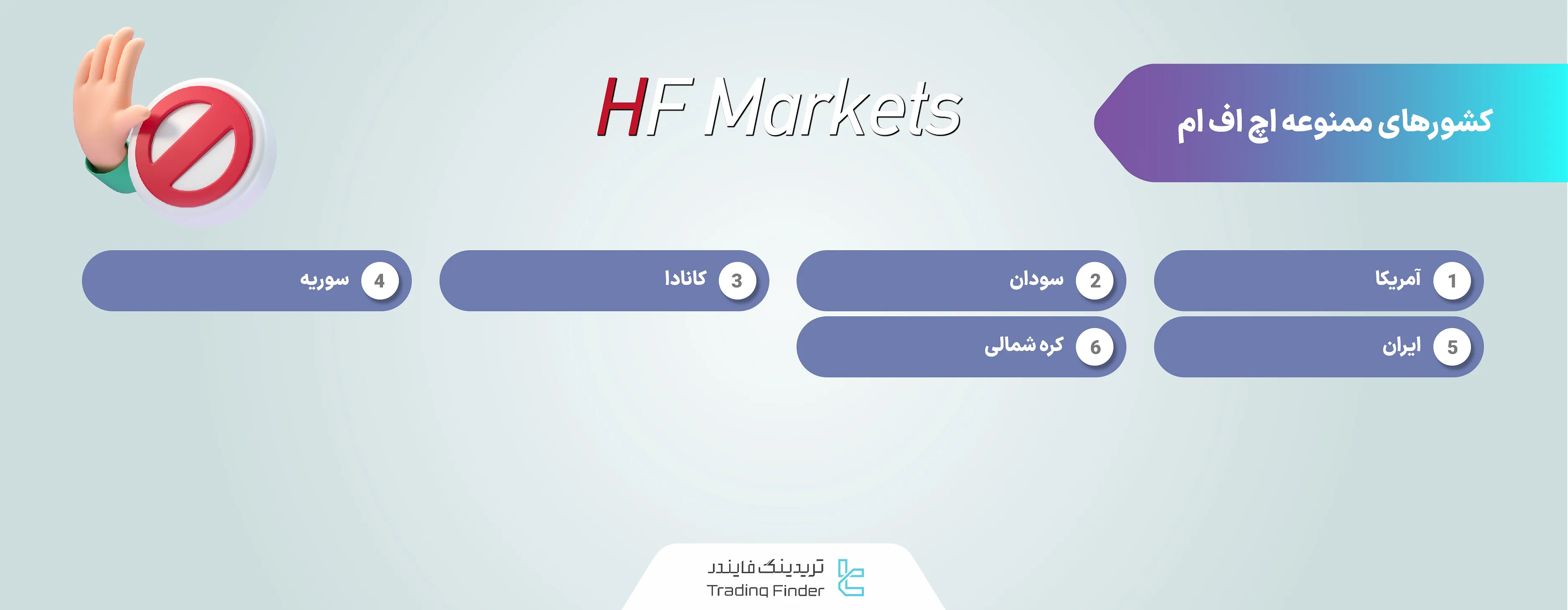 کشورهای ممنوعه HF Markets