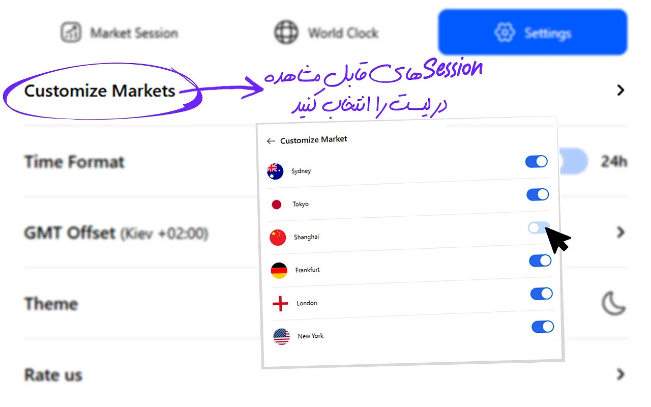 سشن‌های معاملاتی در افزونه تریدینگ فایندر