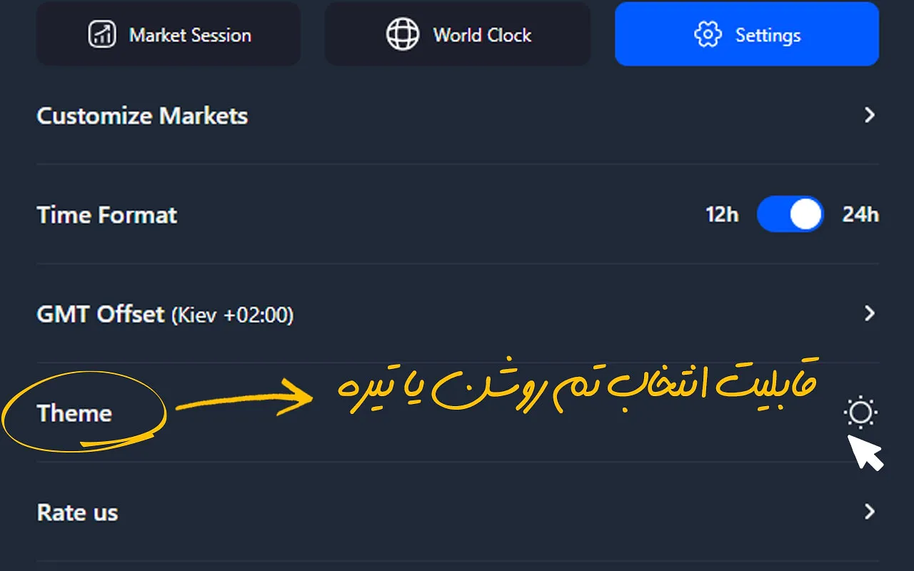 تم‌های افزونه سشن‌های معاملاتی تریدینگ فایندر
