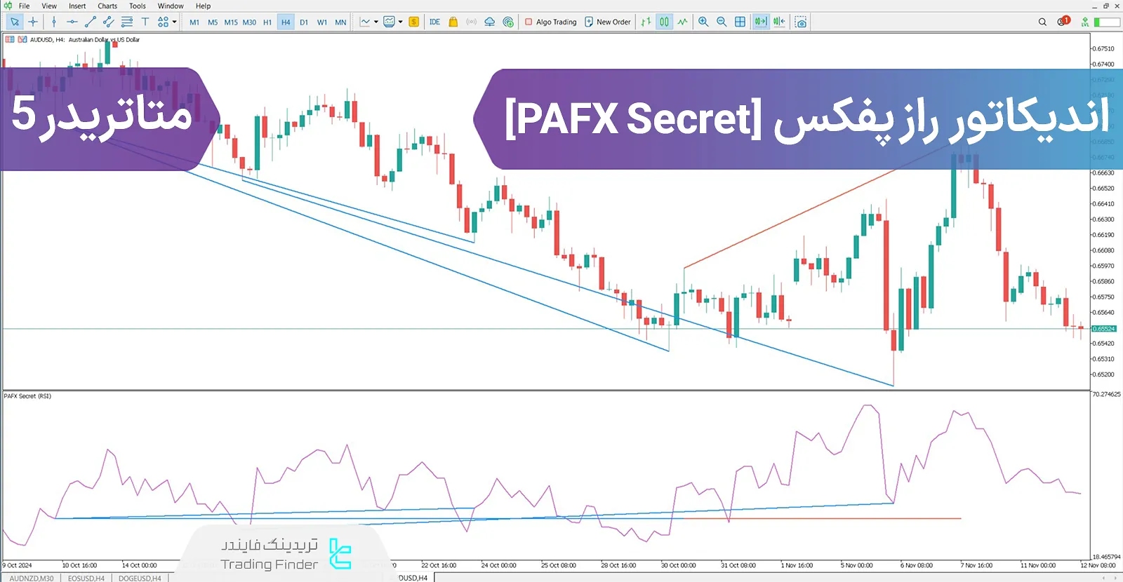 دانلود اندیکاتور راز پفکس (PAFX Secret) در متاتریدر 5 - رایگان - [تریدینگ فایندر]