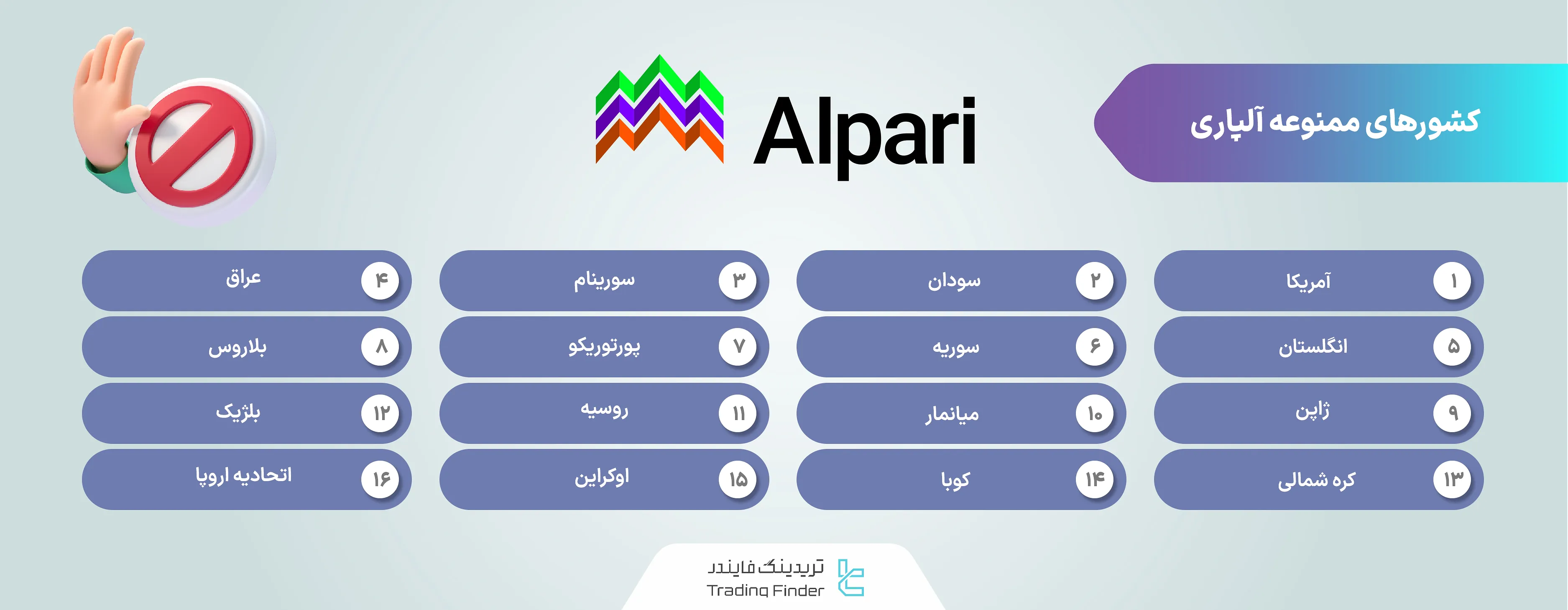 کشورهای ممنوعه در بروکر آلپاری