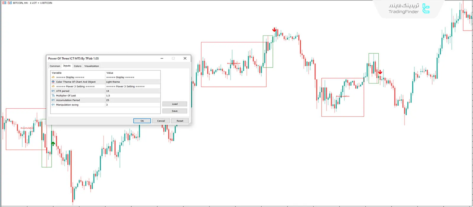 تنظیمات اندیکاتور
