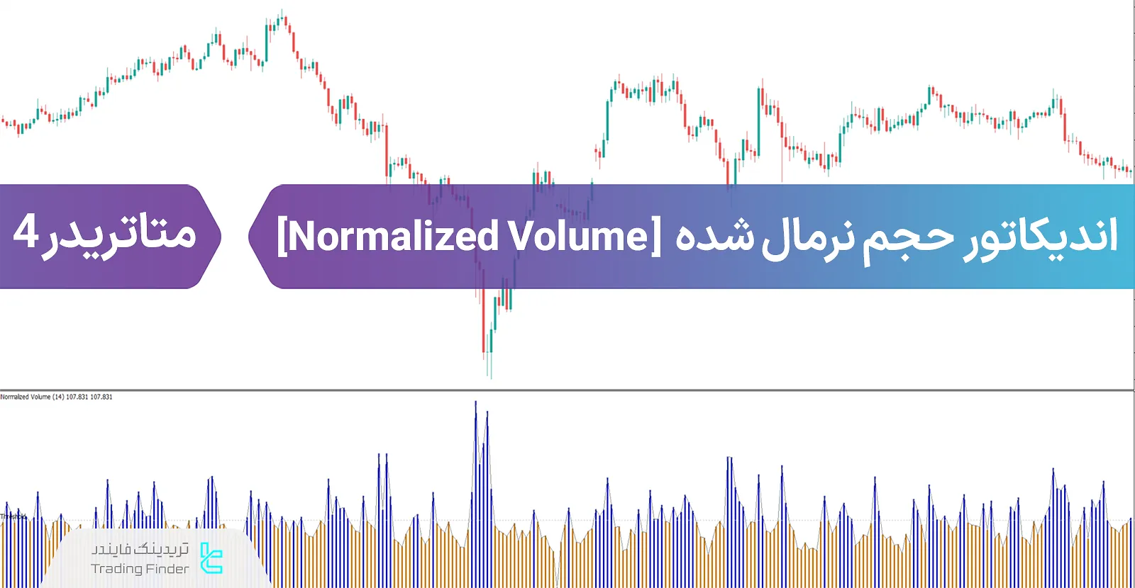دانلود اندیکاتور حجم نرمال شده (Normalized Volume) متاتریدر 4 - رایگان