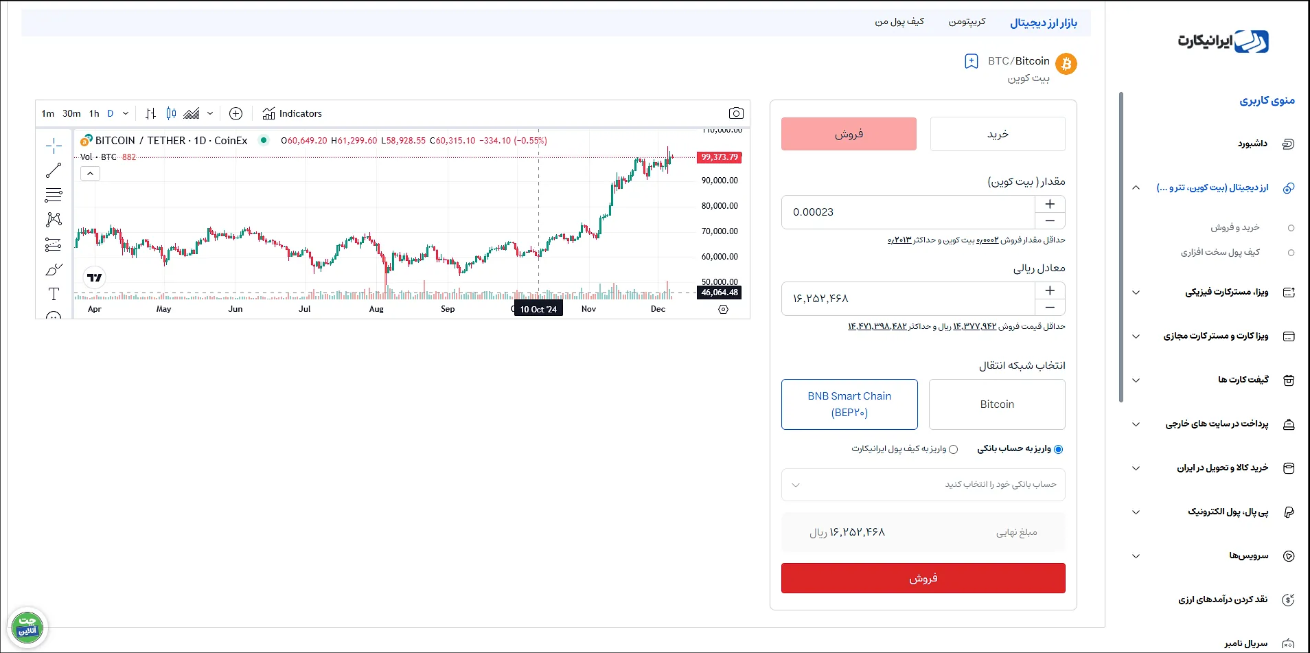 مزایای کارمزد ثابت