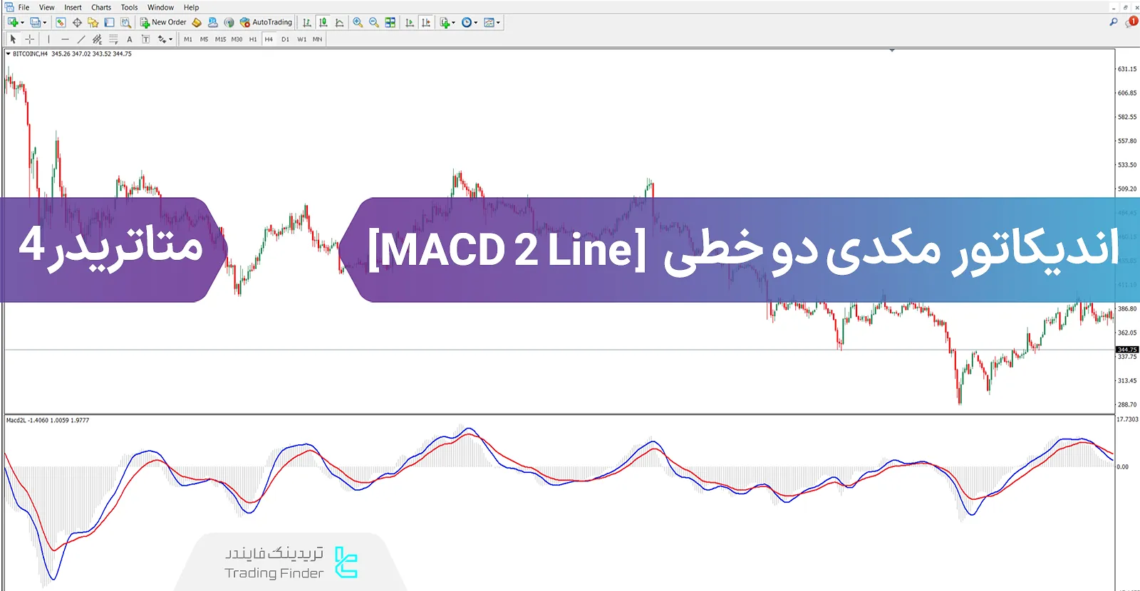 دانلود اسیلاتور مکدی دوخطی (MACD 2 LINE) متاتریدر 4 - رایگان