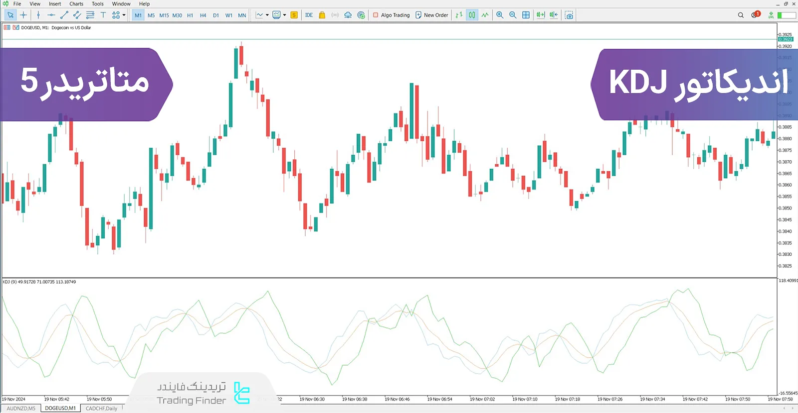 دانلود اندیکاتور KDJ در متاتریدر 5 - رایگان - [تریدینگ فایندر]