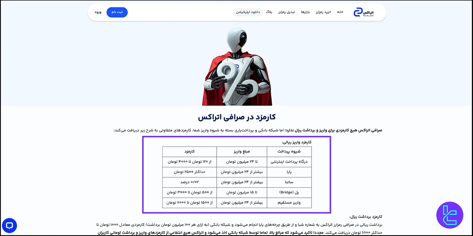 کارمزد واریز و برداشت ریالی در صرافی اتراکس