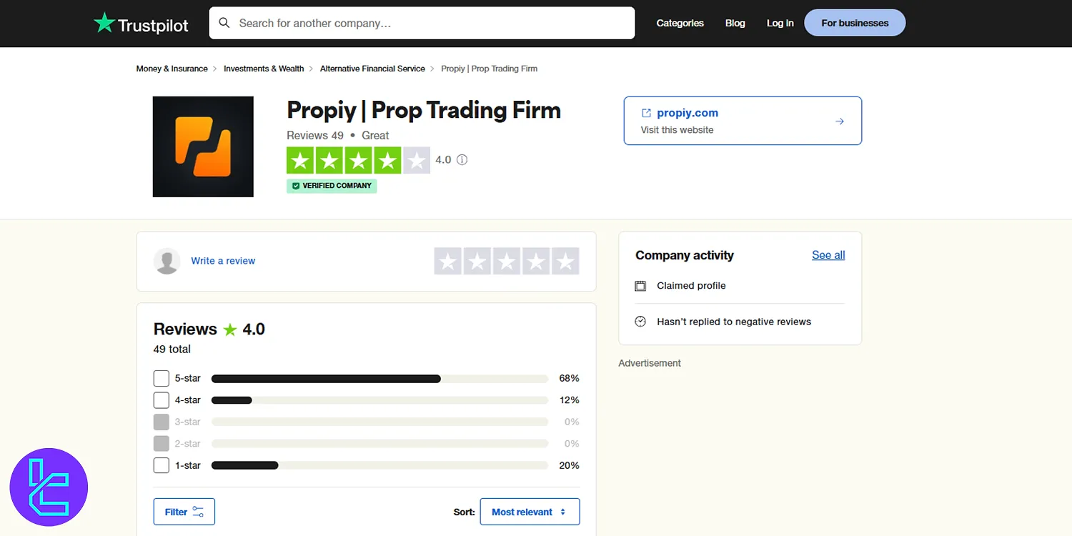 امتیاز و اعتبار پراپی در سایت Trustpilot