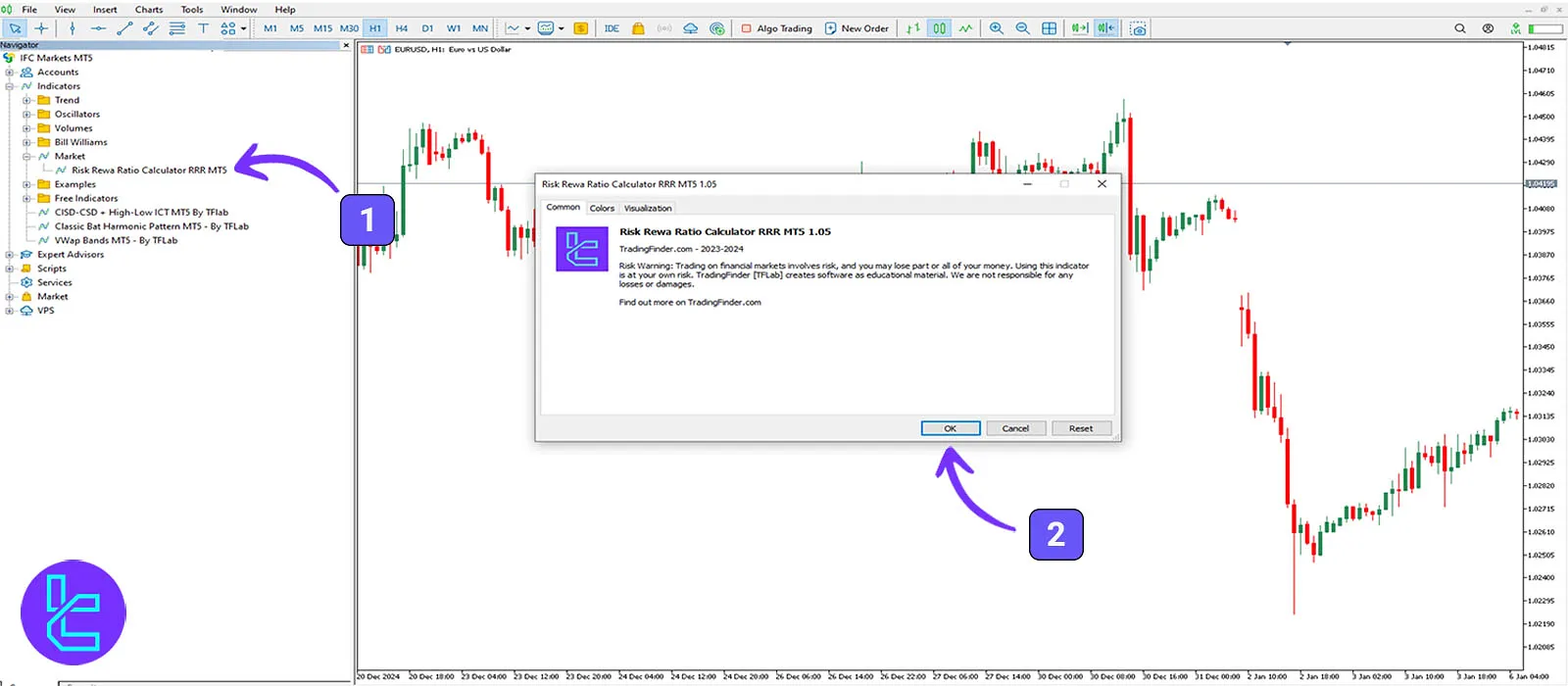 راهاندازی اندیکاتور