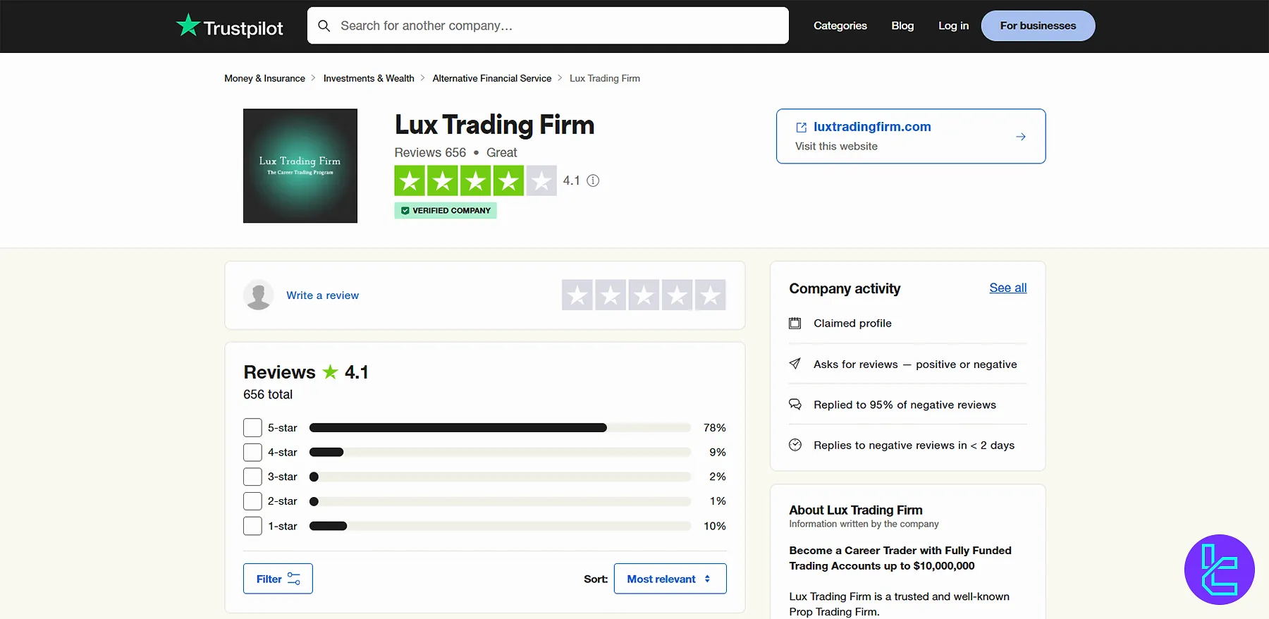 لوکس تریدینگ فرم در تراست پایلت