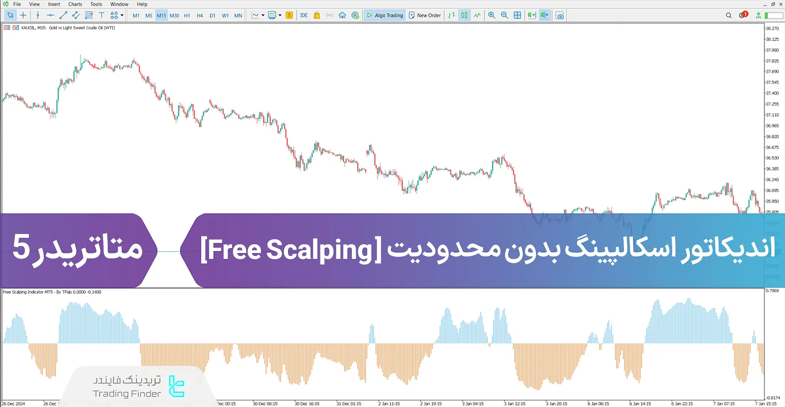 دانلود اندیکاتور اسکالپینگ بدون محدودیت (Free Scalping) متاتریدر 5 - رایگان