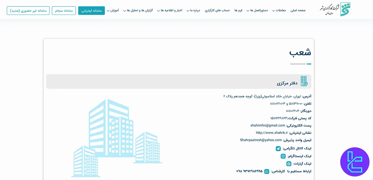 شعب کارگزاری شهر