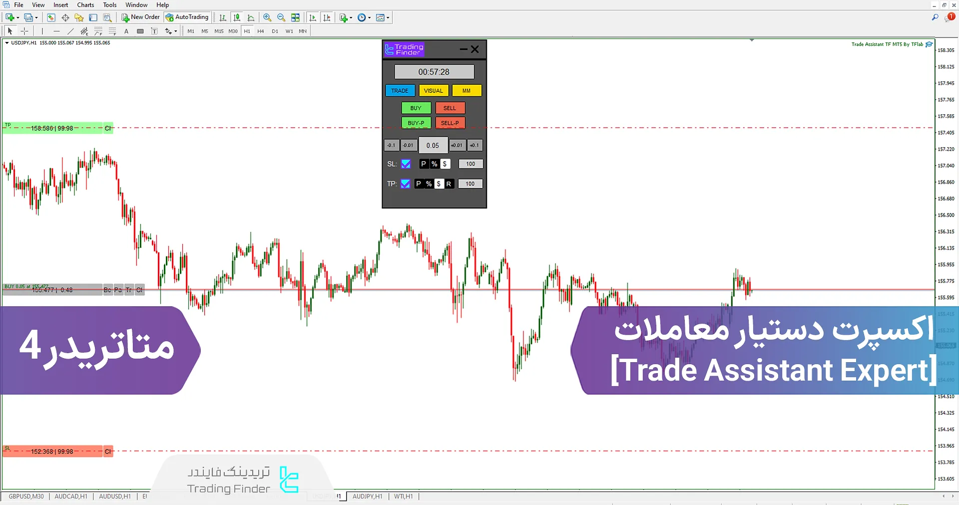 دانلود اکسپرت دستیار معاملات (Trade Assist TF) در متاتریدر 4 - [تریدینگ فایندر]