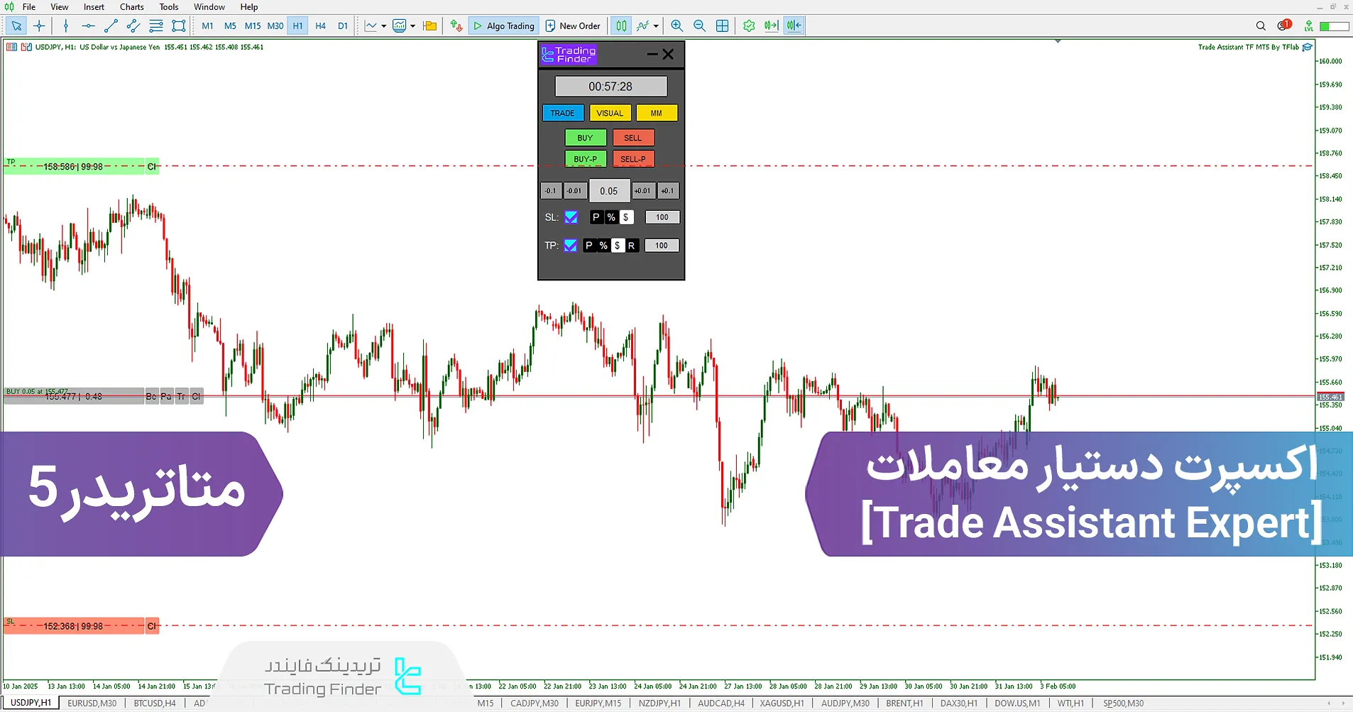 دانلود اکسپرت دستیار معاملات (Trade Assist TF) در متاتریدر 5 - [تریدینگ فایندر]