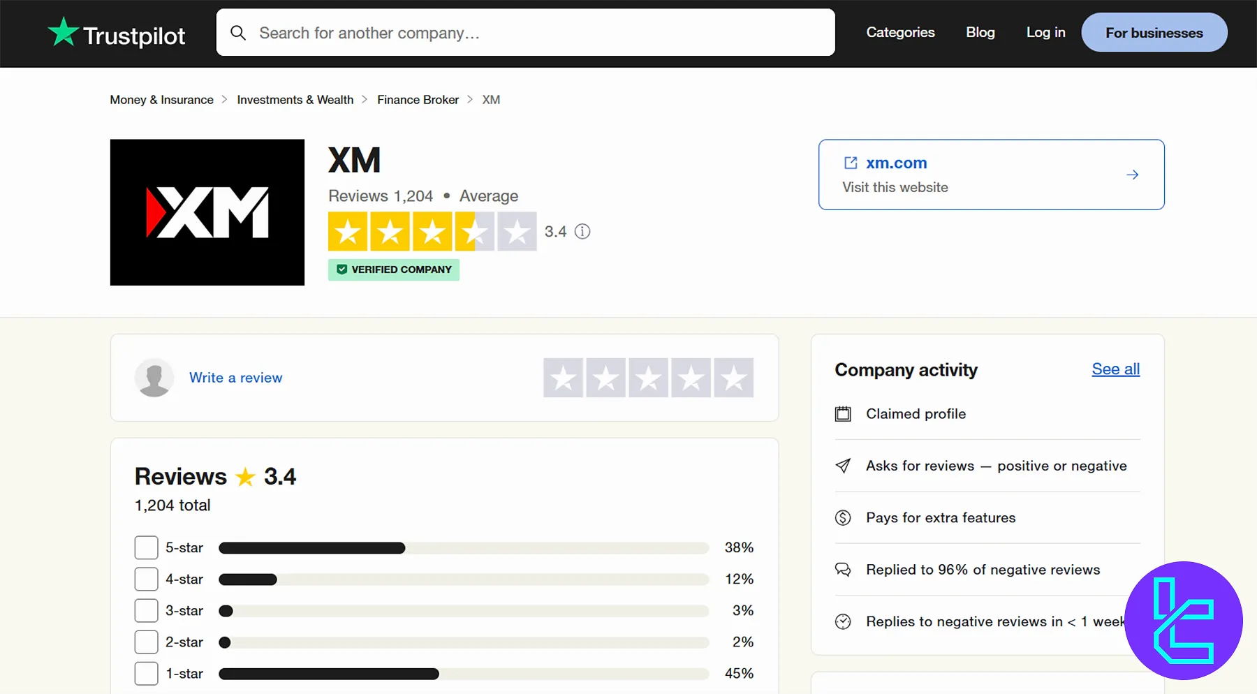 تراست پایلت بروکر XM