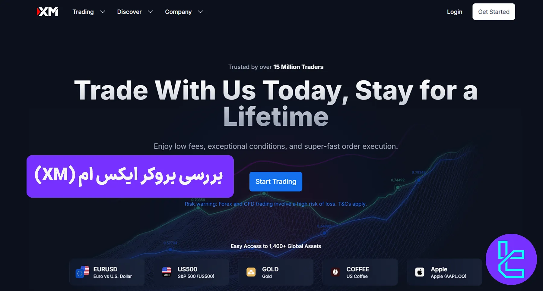 بروکر ایکس ام (XM)