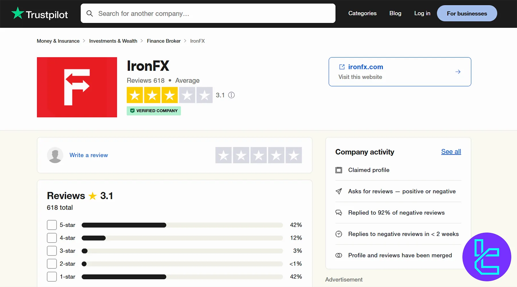 تراست پایلت بروکر آیرون اف ایکس