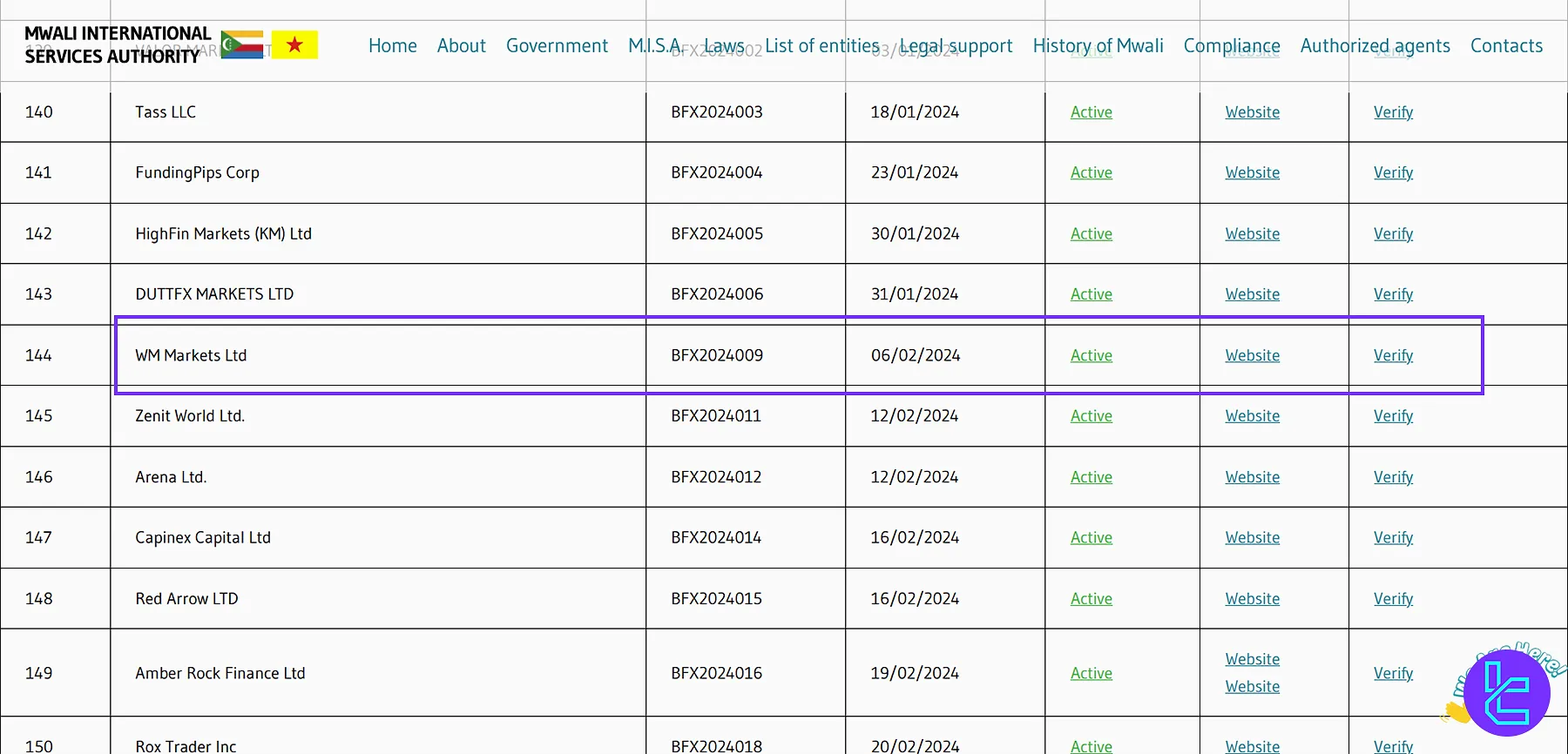 رگوله بروکر Windsor برای اعتبار آن