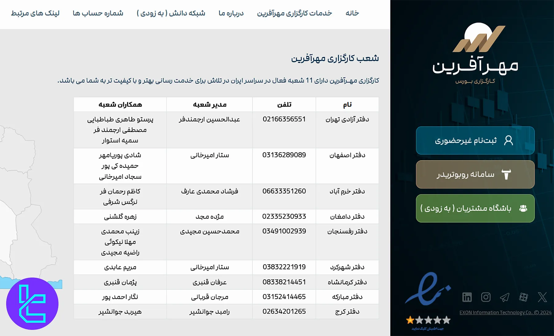 لیست شعب کشوری کارگزاری مهرآفرین