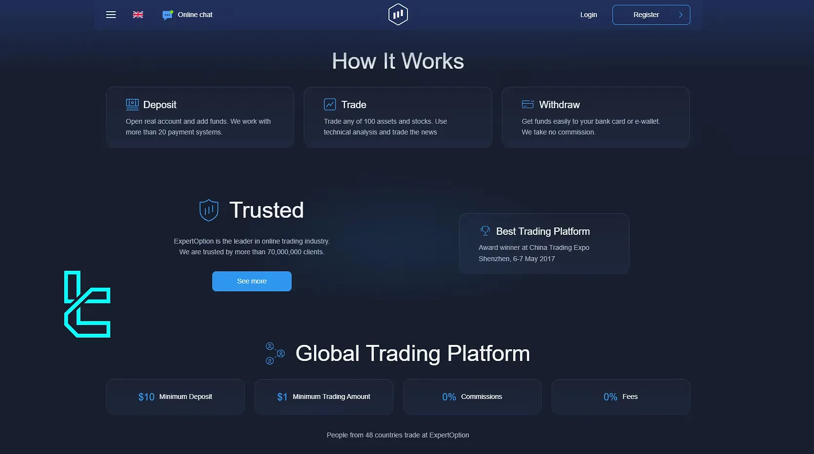 مزایا و معایب بروکر باینری اکسپرت آپشن