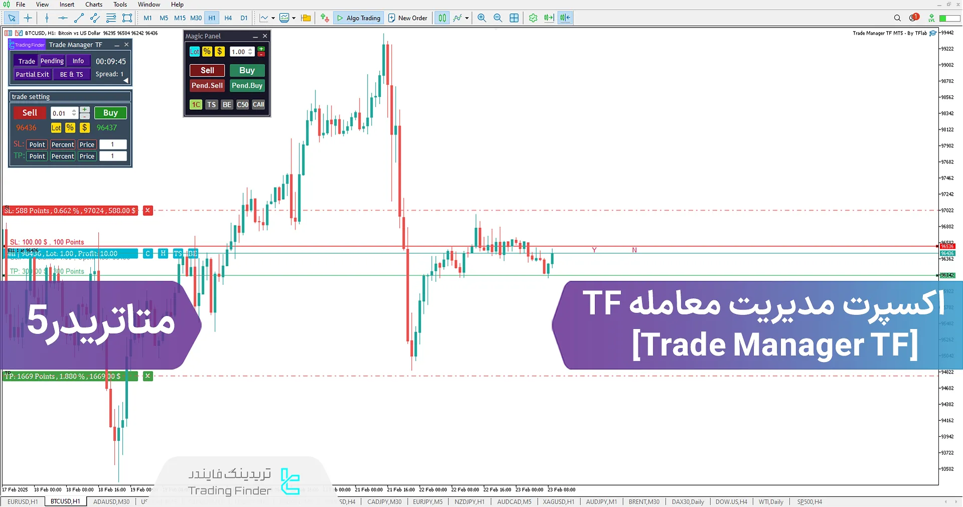 دانلود اکسپرت مدیریت معاملات (Trade Manager TF) در متاتریدر 5 - رایگان