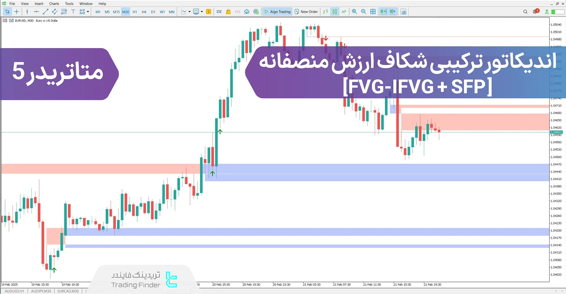 دانلود اندیکاتور ترکیبی شکاف ارزش منصفانه (FVG-IFVG + SFP) متاتریدر 5