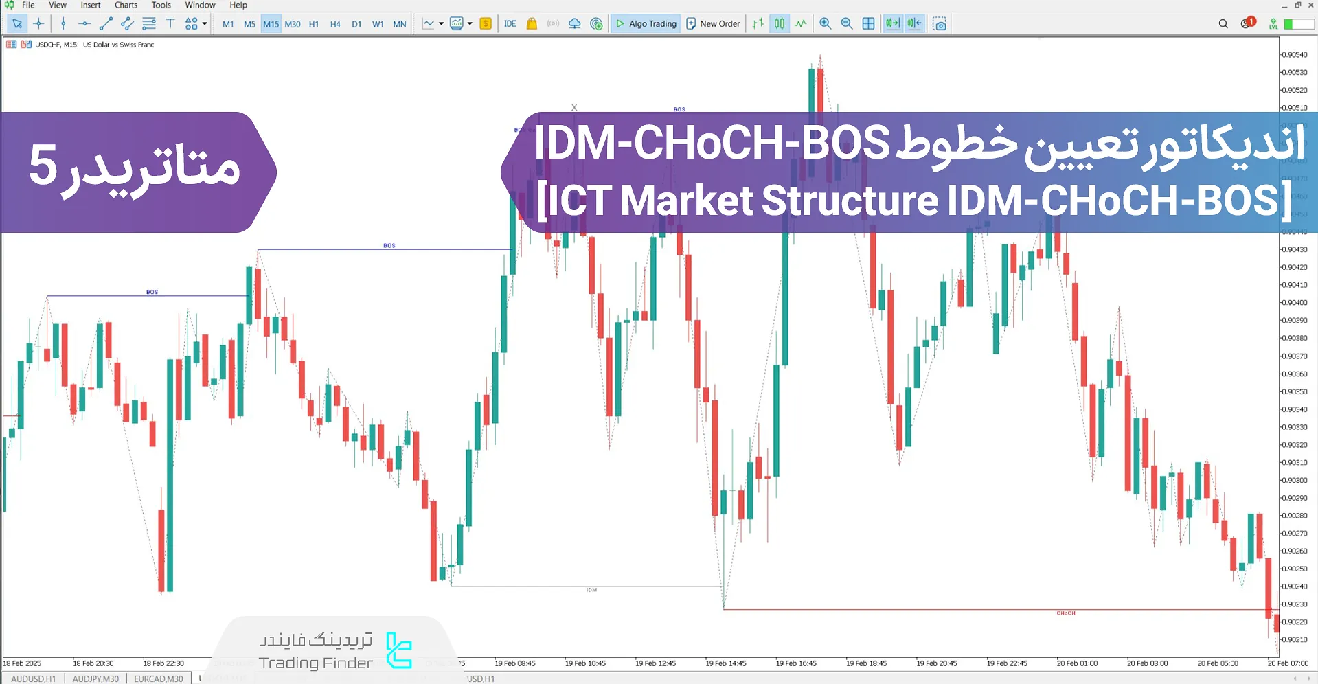 دانلود اندیکاتور تعیین خطوط IDM-CHoCH-BOS در سبک آی سی تی متاتریدر 5