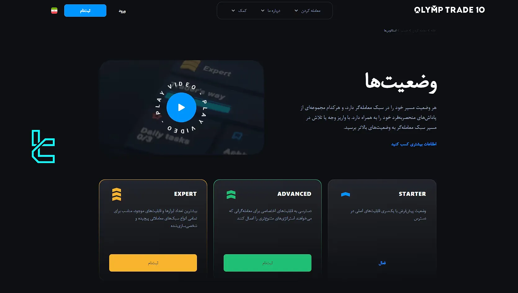 انواع حسابهای معاملاتی بروکر الیمپ ترید