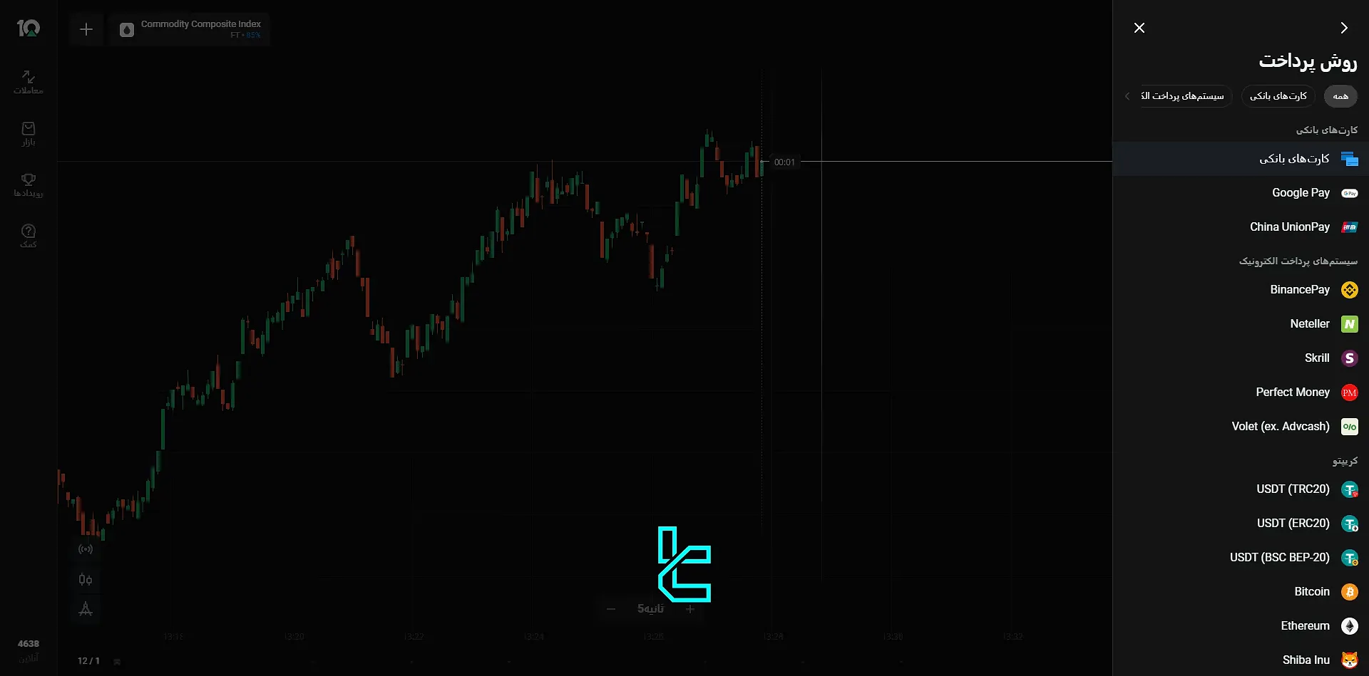روشهای پرداخت بروکر الیمپ ترید