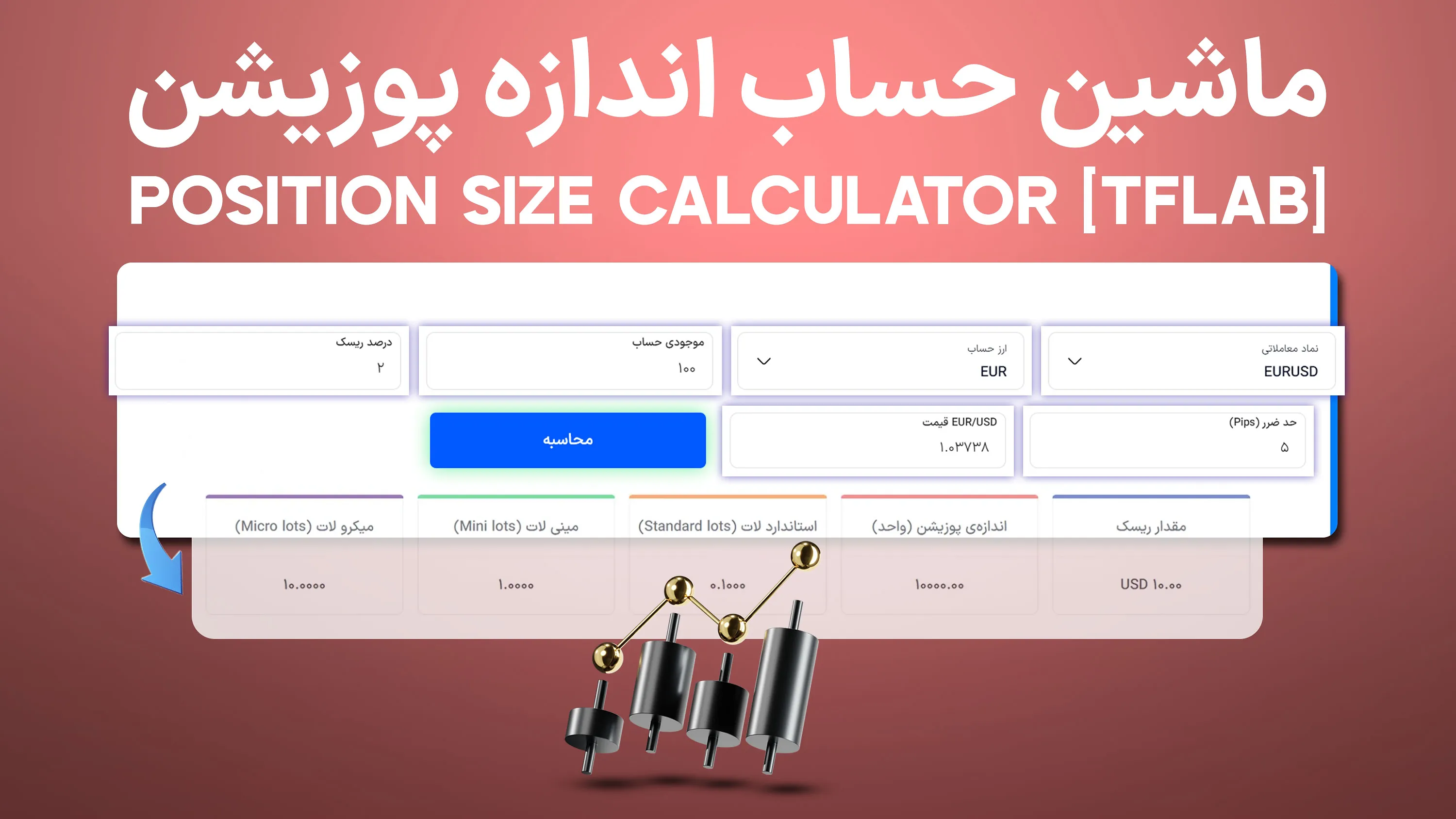 ابزار ماشین حساب اندازه پوزیشن (Position Size Calculator) تریدینگ فایندر 1404