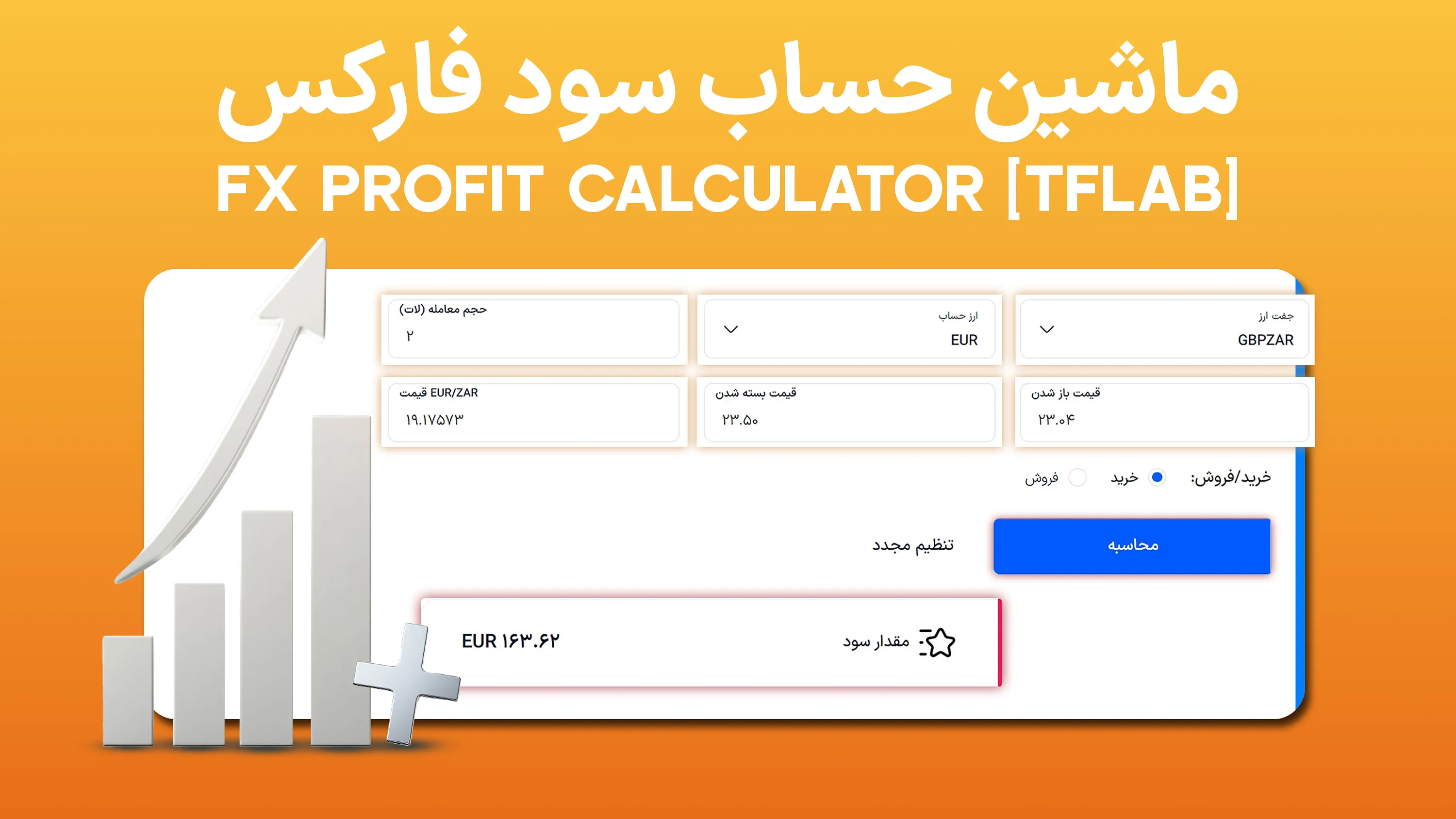 ابزار ماشین حساب سود (Profit Calculator) تریدینگ فایندر 1404 [20+ ارز حساب]