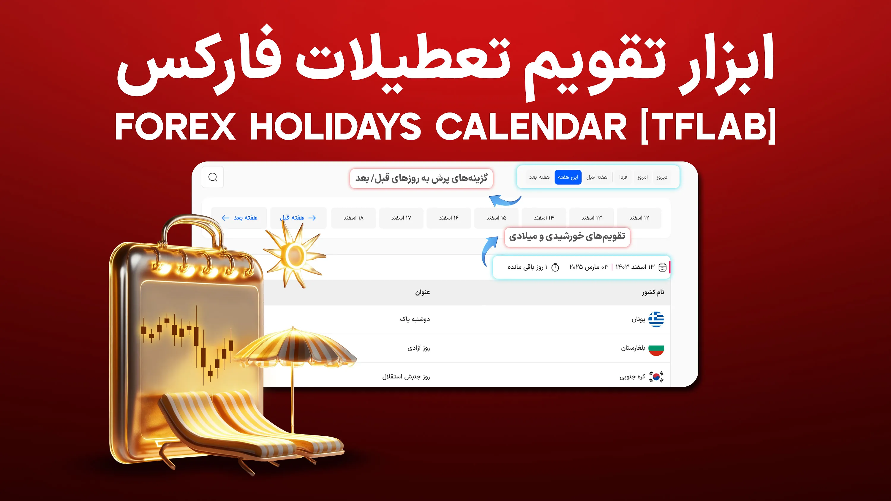 تقویم تعطیلات فارکس 1404 [بازار سهام و مالی] – تعطیلات زمان‌بندی‌شده بانک‌ها در 95 کشور