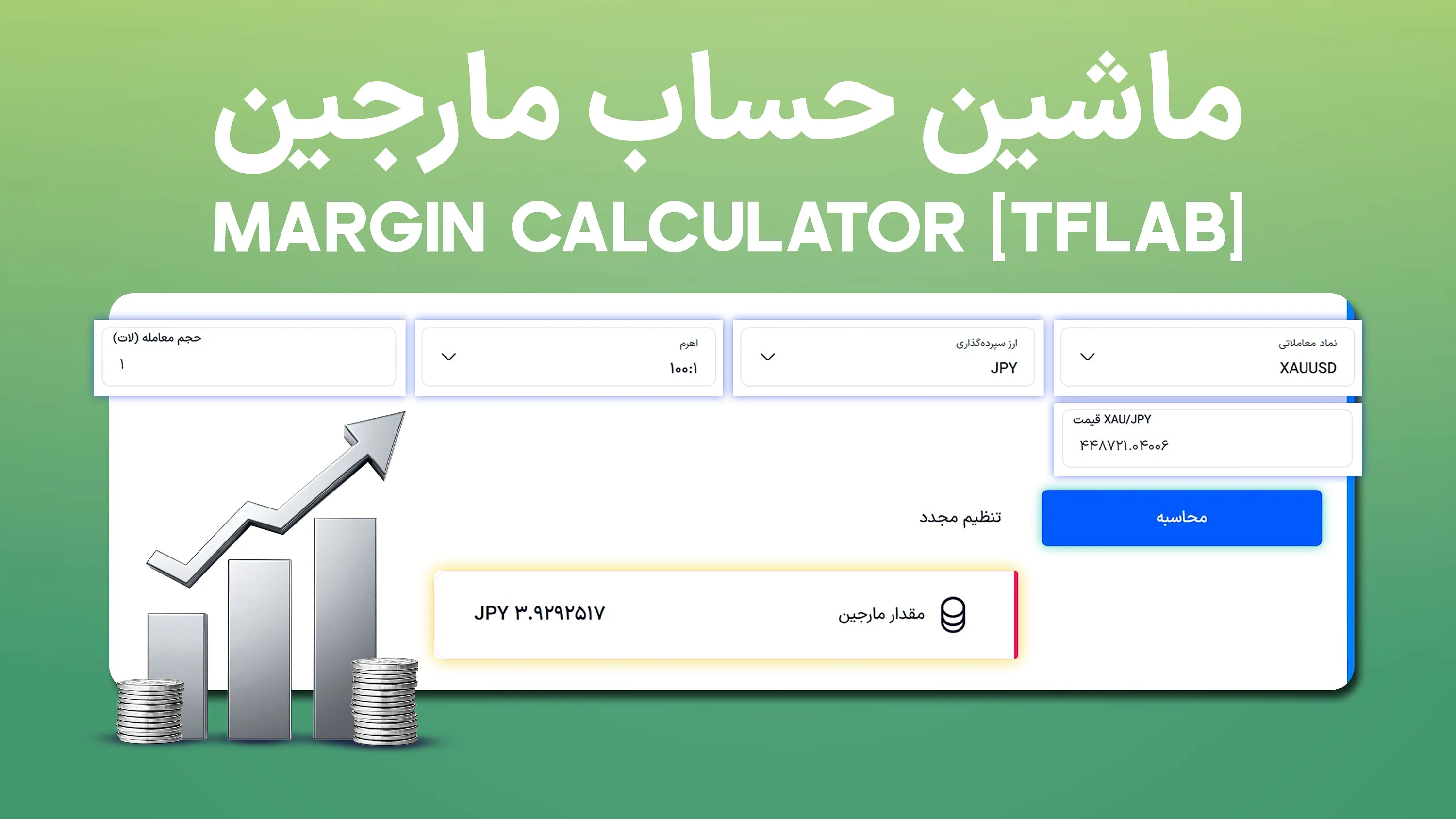 ابزار ماشین حساب مارجین (Margin Calculator) تریدینگ فایندر 1404 - اهرم تا 1:1000