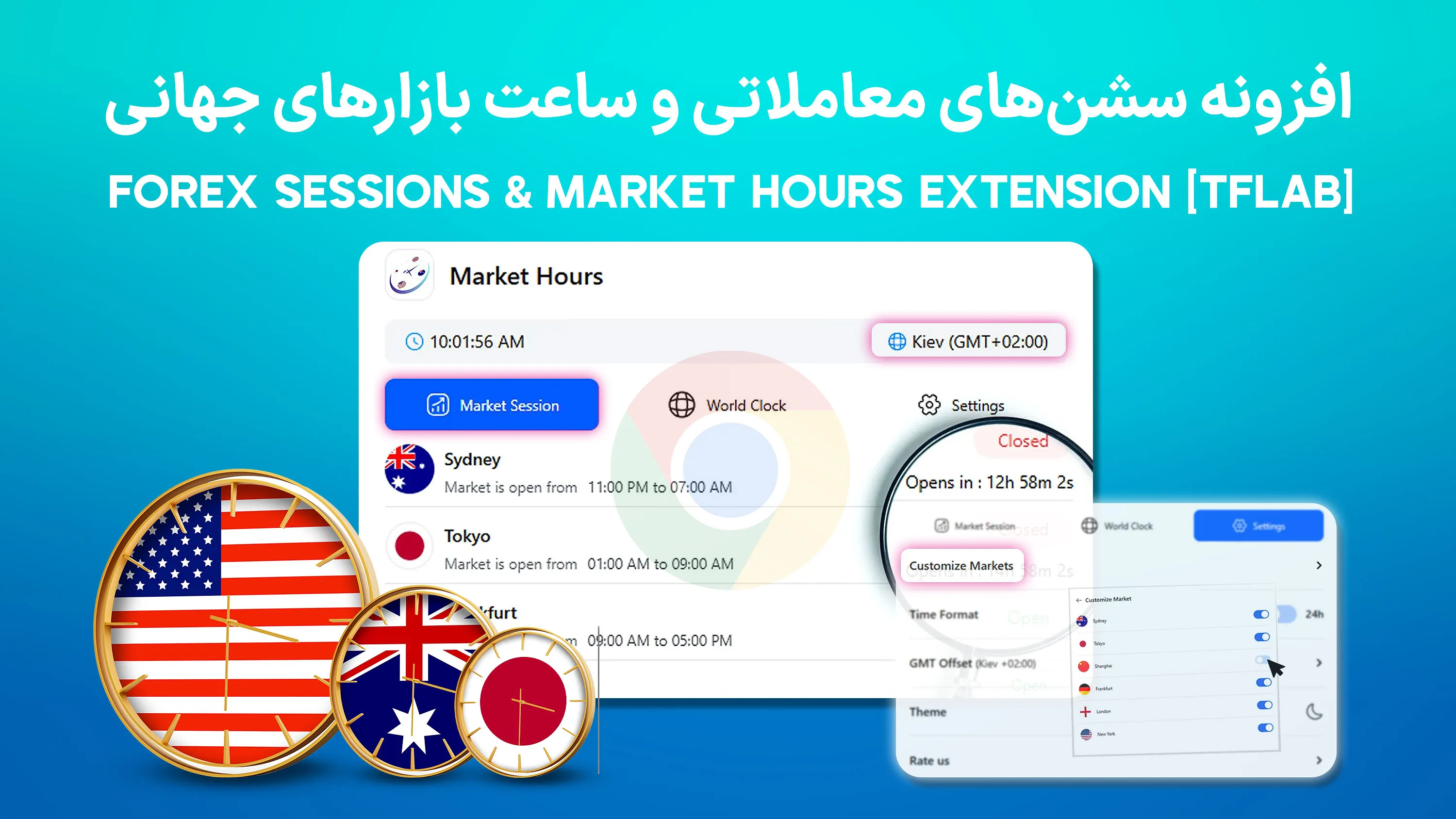 افزونه سشن‌های معاملاتی و ساعت بازارهای جهانی تریدینگ فایندر